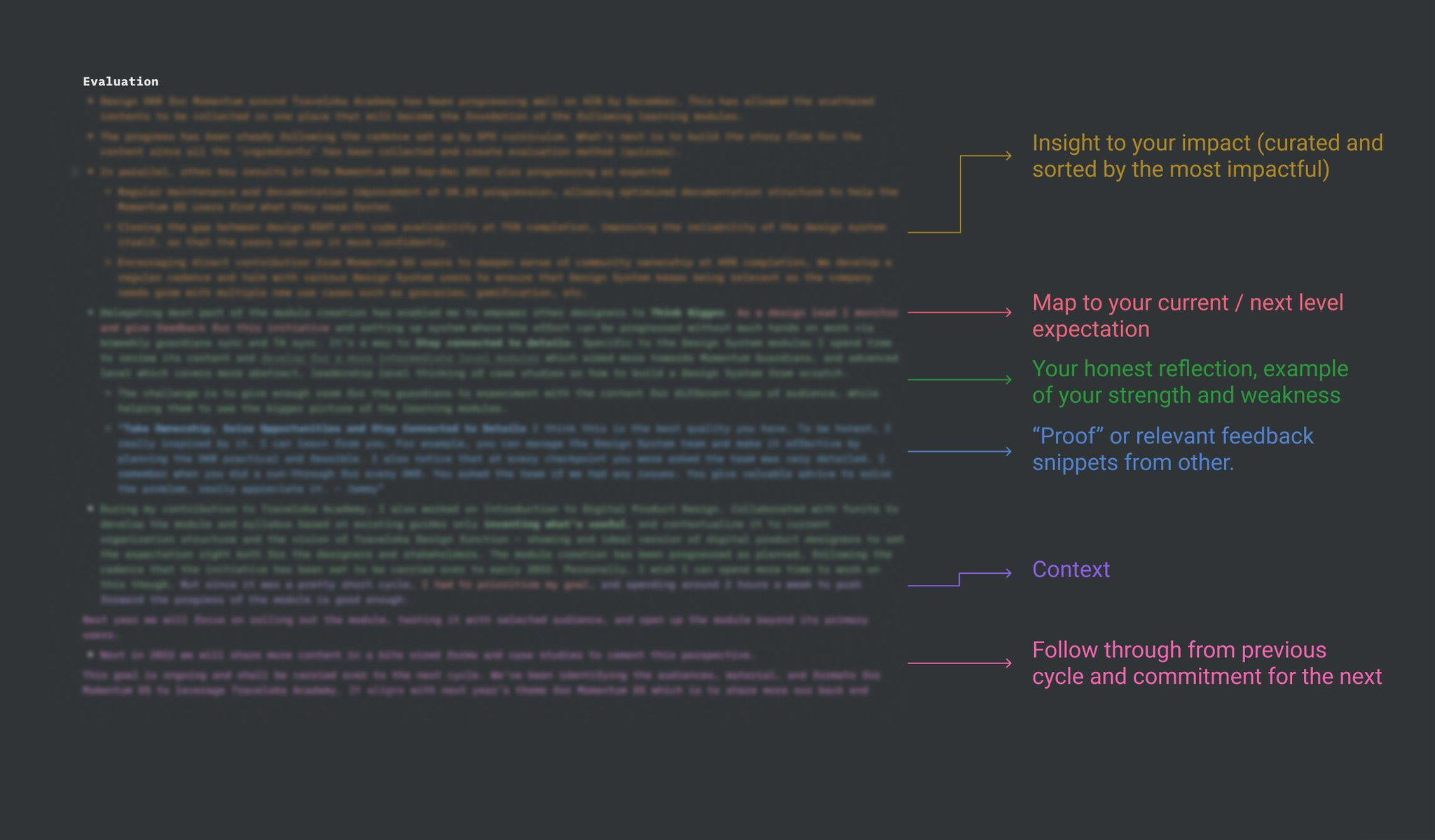 Self Assessment Notes